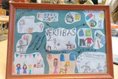 2_a_vertibas