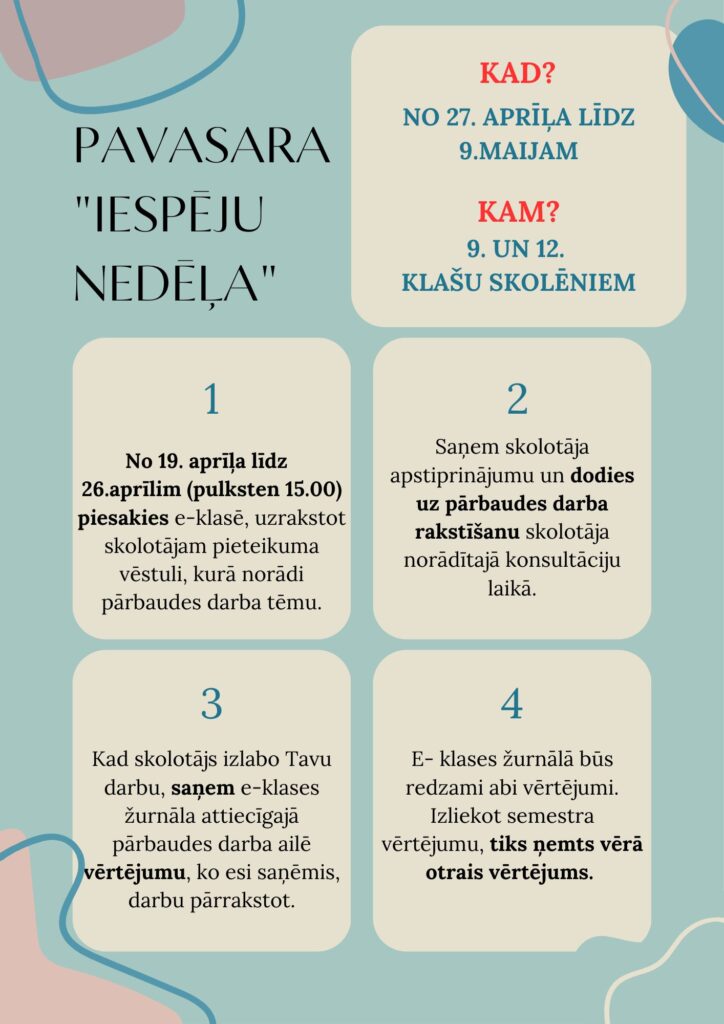 Pavasara “Iespēju nedēļa” 9. un 12. klasēm