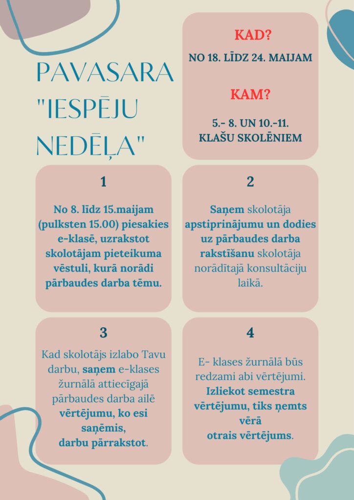 Pavasara “Iespēju nedēļa” 5. – 8. un 10. – 11. klasēm